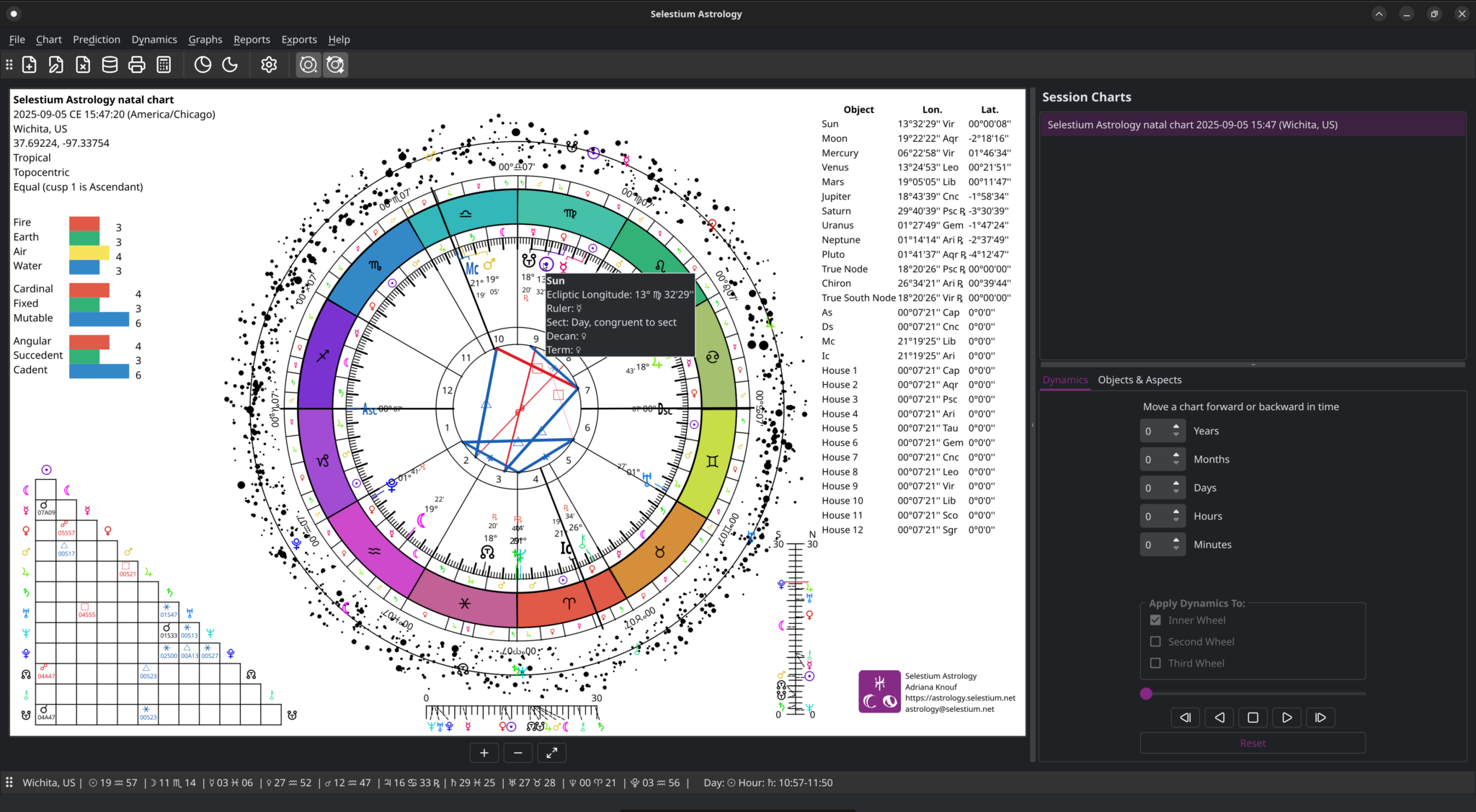 Selestium Astrology main window running in Linux, dark mode