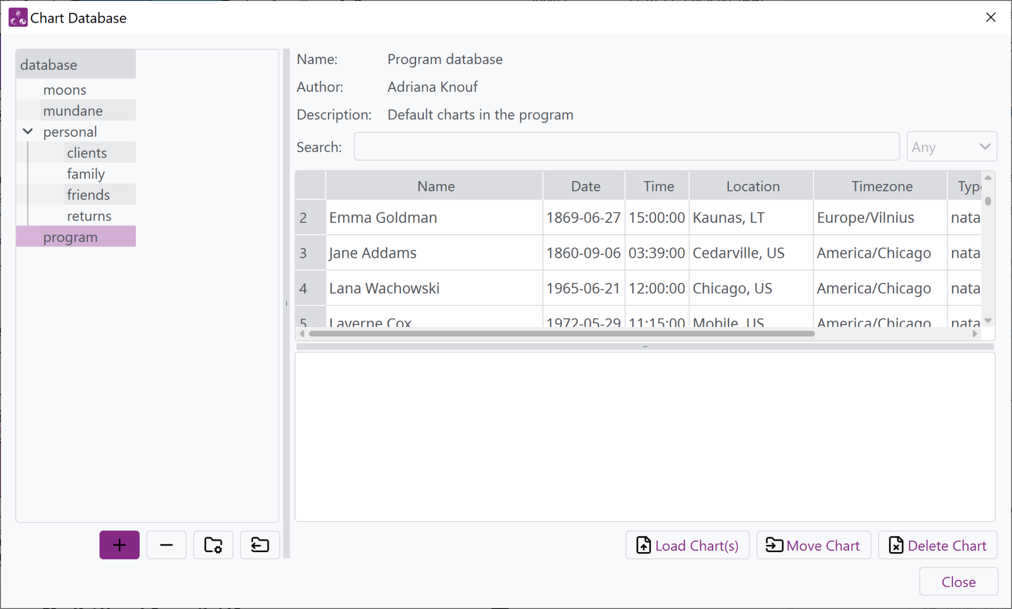 Window from Selestium Astrology showing the chart database interface, along with some charts that will come with the program (Emma Goldman, Jane Addams, Lana Wachowski, and Laverne Cox).