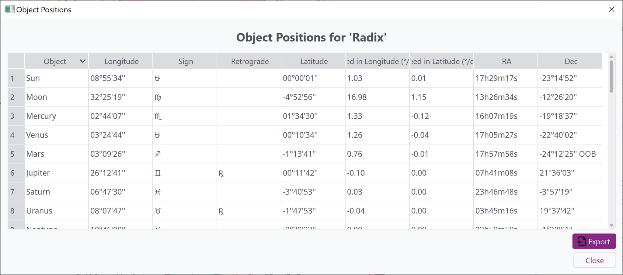 Window from Selestium Astrology showing object positions (and, in this case, drawing from a constellational sidereal zodiac which thus shows Venus in Ophiuchus).