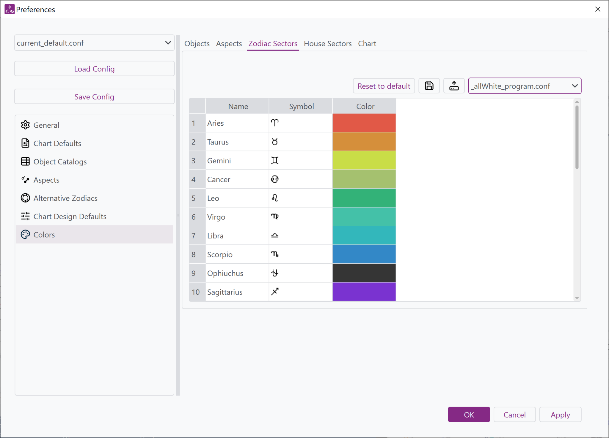 Window from Selestium Astrology showing the Zodiac Sectors Colors tab of the Preferences window, showing how to change the colors of the zodiac sectors.